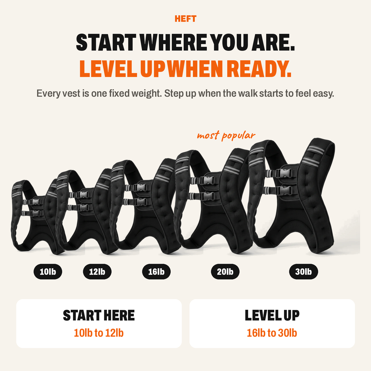 HEFT Steady-Load Weighted Vest